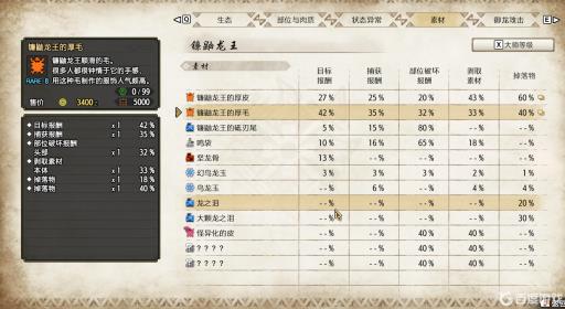 怪猎崛起捕获和击杀区别的奖励是什么?1