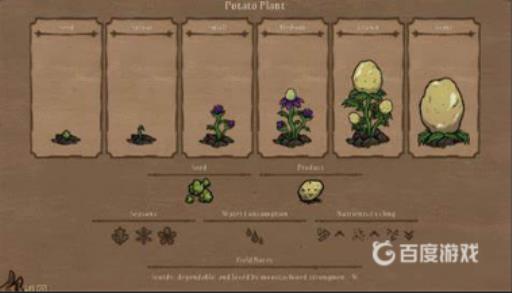 饥荒必忘我植物有什么用?1