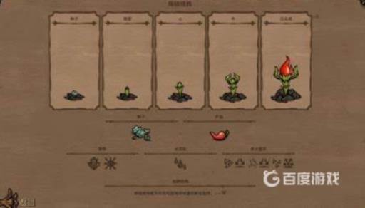 饥荒必忘我植物有什么用?3