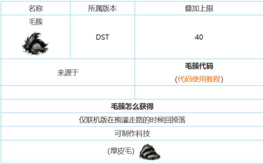 饥荒毛丛能做什么?2