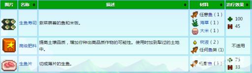 星露谷物语鲢鱼在哪钓?4