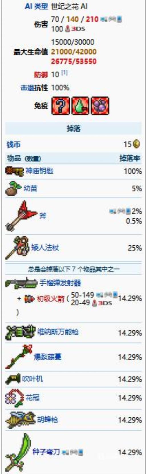 泰拉瑞亚天顶剑材料所有获得方法?7