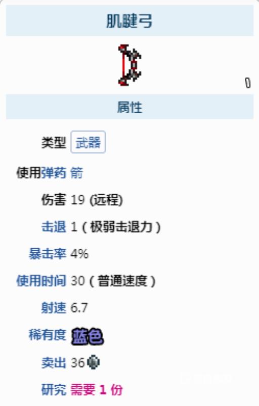泰拉瑞亚打克苏鲁之脑需要什么装备?2