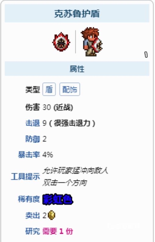 泰拉瑞亚打克苏鲁之脑需要什么装备?5