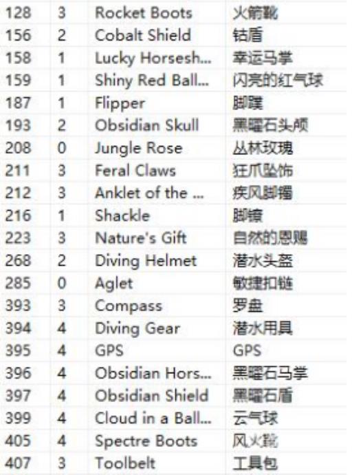 泰拉瑞亚福利种子代码是什么?1