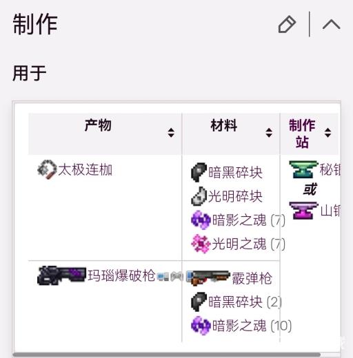 泰拉瑞亚黑暗碎片有什么用?2