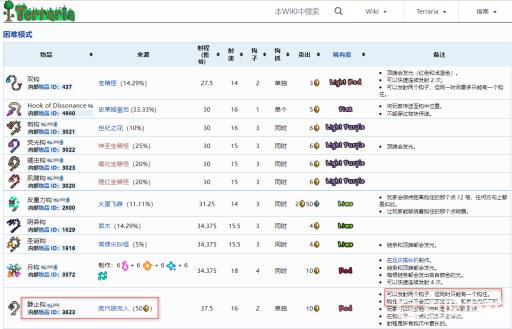 泰拉瑞亚静止钩怎么获得?2
