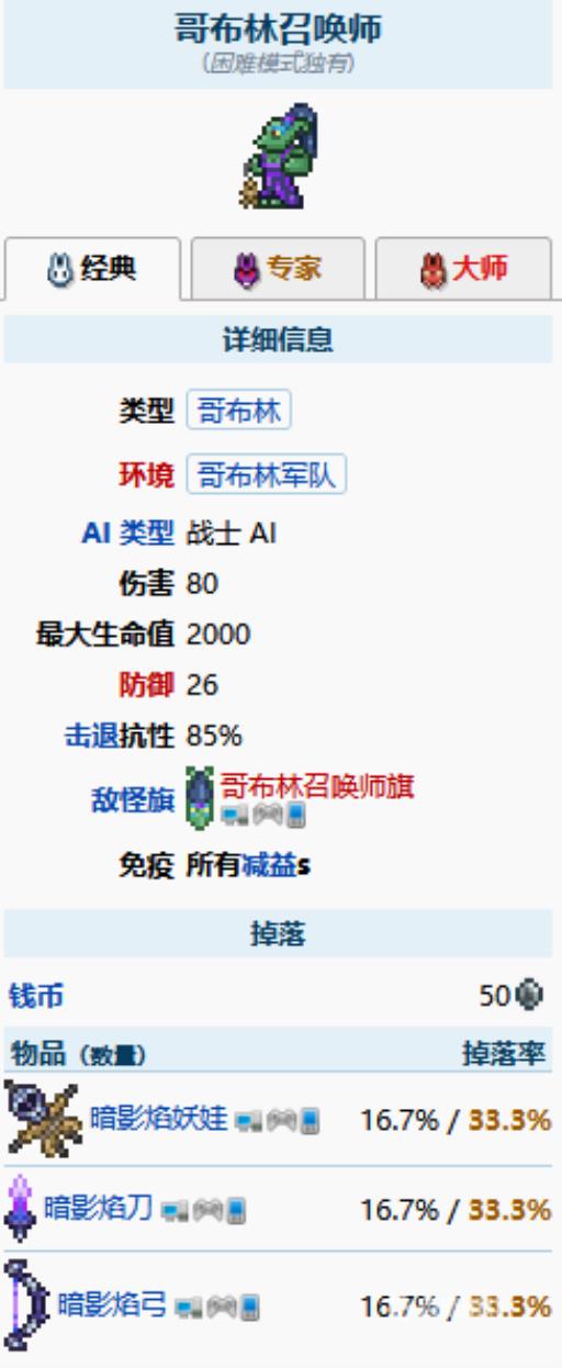 泰拉瑞亚哥布林召唤师掉落什么物品?2