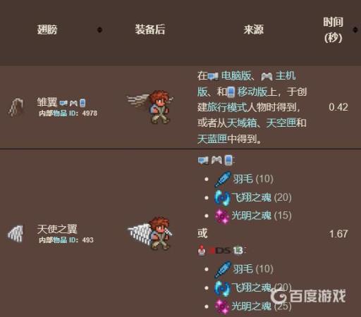 泰拉瑞亚翅膀可以一直飞吗?2