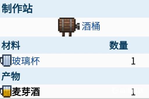 泰拉瑞亚麦芽酒怎么获得?2