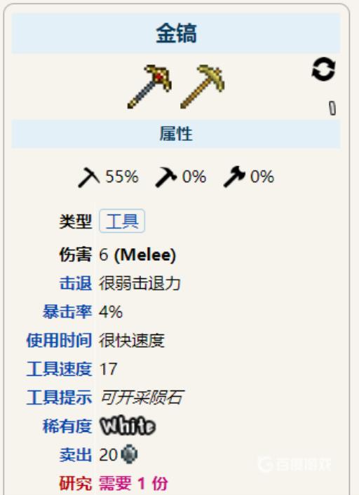 泰拉瑞亚金镐有必要做吗?2