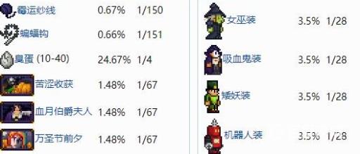 泰拉瑞亚礼袋能开出什么?1