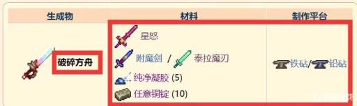 泰拉瑞亚灾厄破碎方舟怎么做?_泰拉瑞亚灾厄爆裂 泰拉瑞亚灾厄破碎方舟怎么做?_泰拉瑞亚灾厄爆裂