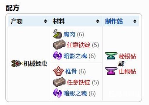 泰拉瑞亚新三王的召唤物怎么做?4