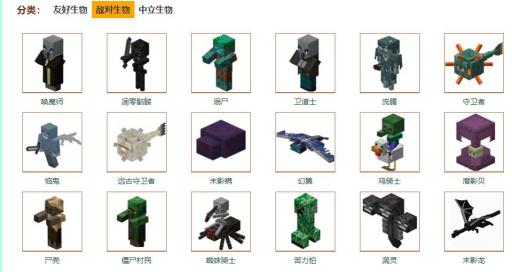 我的世界资深的怪物猎人34种有哪些?1