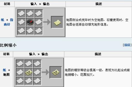 我的世界空的定位器地图怎么用?2