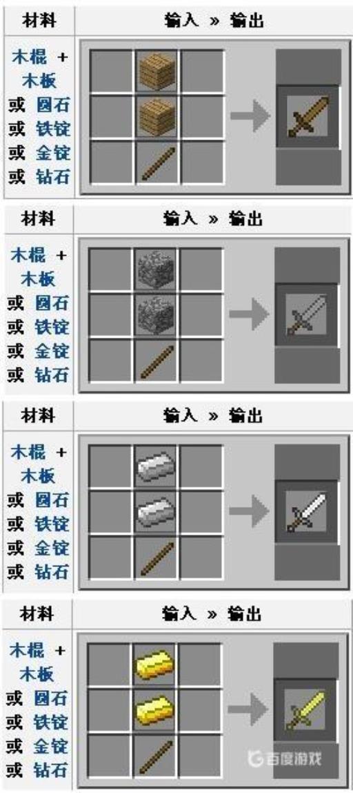 剑怎么做的?_下届合金剑怎么做