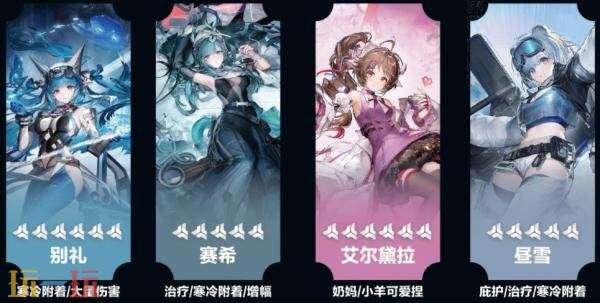 明日方舟终末地赛希阵容怎么搭配2