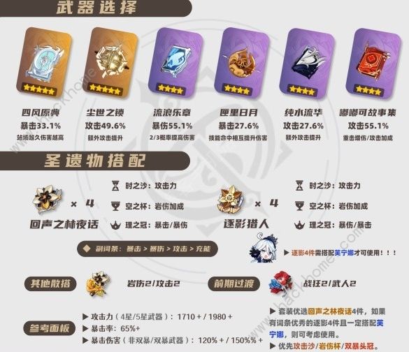 原神4.4版凝光培养攻略2