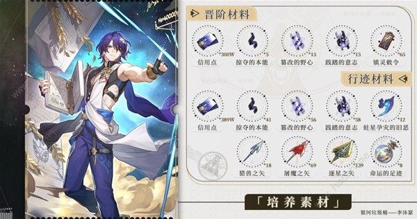 崩坏星穹铁道真理医生培养材料大全_崩坏星穹铁道真理医生培养材料攻略详解 崩坏星穹铁道真理医生培养材料大全_崩坏星穹铁道真理医生培养材料攻略详解