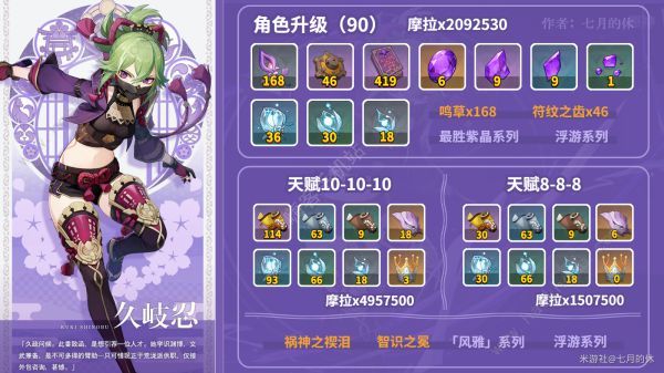 原神久岐忍突破材料大全1