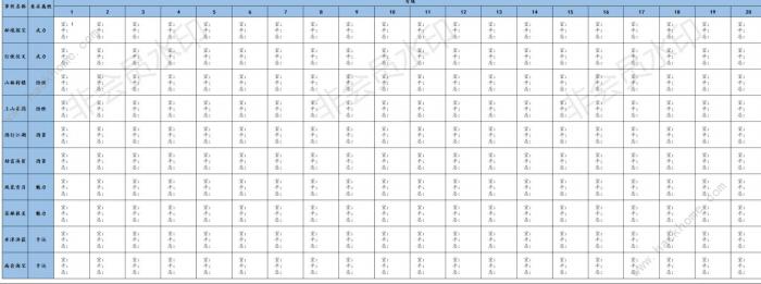 江湖悠悠出行攻略汇总2