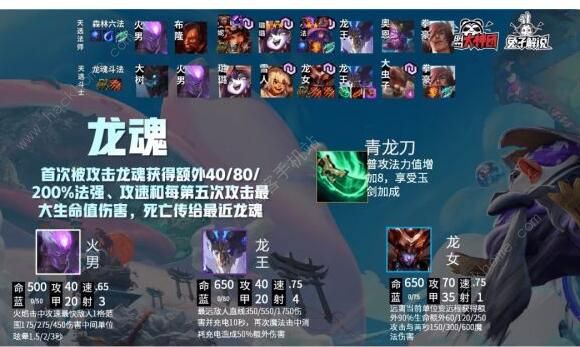 云顶之弈龙魂阵容攻略_云顶之弈龙魂阵容怎么搭配 云顶之弈龙魂阵容攻略_云顶之弈龙魂阵容怎么搭配