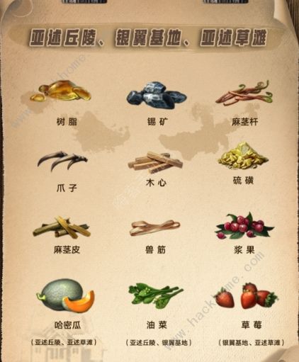 明日之后第三季资源点任务攻略1