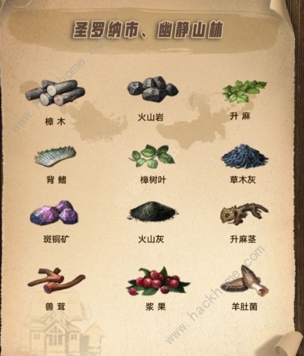 明日之后第三季资源点任务攻略6