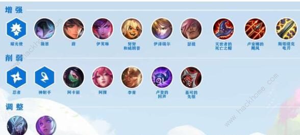 云顶之弈10.22装备合成图3