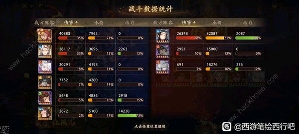 西游笔绘西行六欲塔五十层怎么打_西游笔绘西行六欲塔五十层打详细介绍