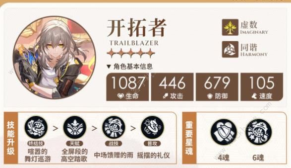 崩坏星穹铁道同谐主技能是什么_崩坏星穹铁道同谐主技能攻略大全 崩坏星穹铁道同谐主技能是什么_崩坏星穹铁道同谐主技能攻略大全