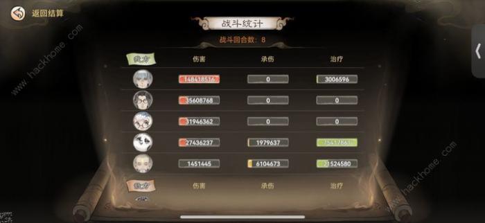 最强祖师0氪pve爬塔攻略1