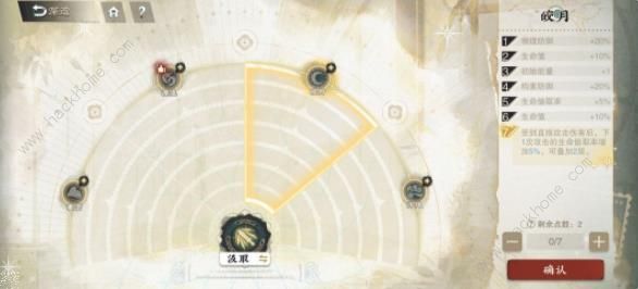 物华弥新商鞅方升值得培养吗5