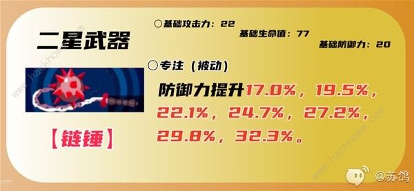 女神异闻录夜幕魅影藤川雪实厉害吗15