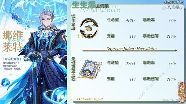 原神4.5那维莱特012