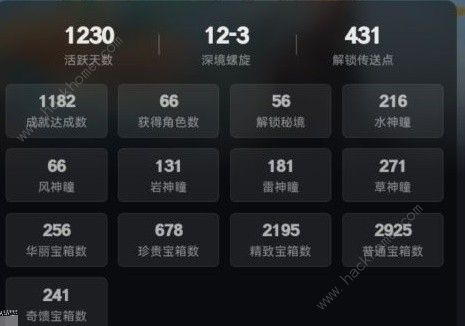 原神供奉奖励有哪些_原神供奉奖励怎么领