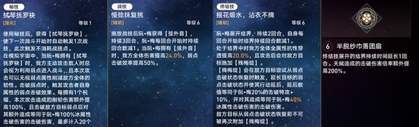 崩坏星穹铁道阮梅充能怎么循环3