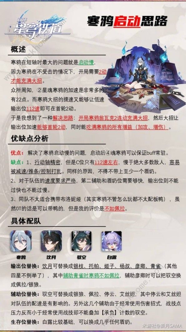崩坏星穹铁道寒鸦速推阵容推荐1