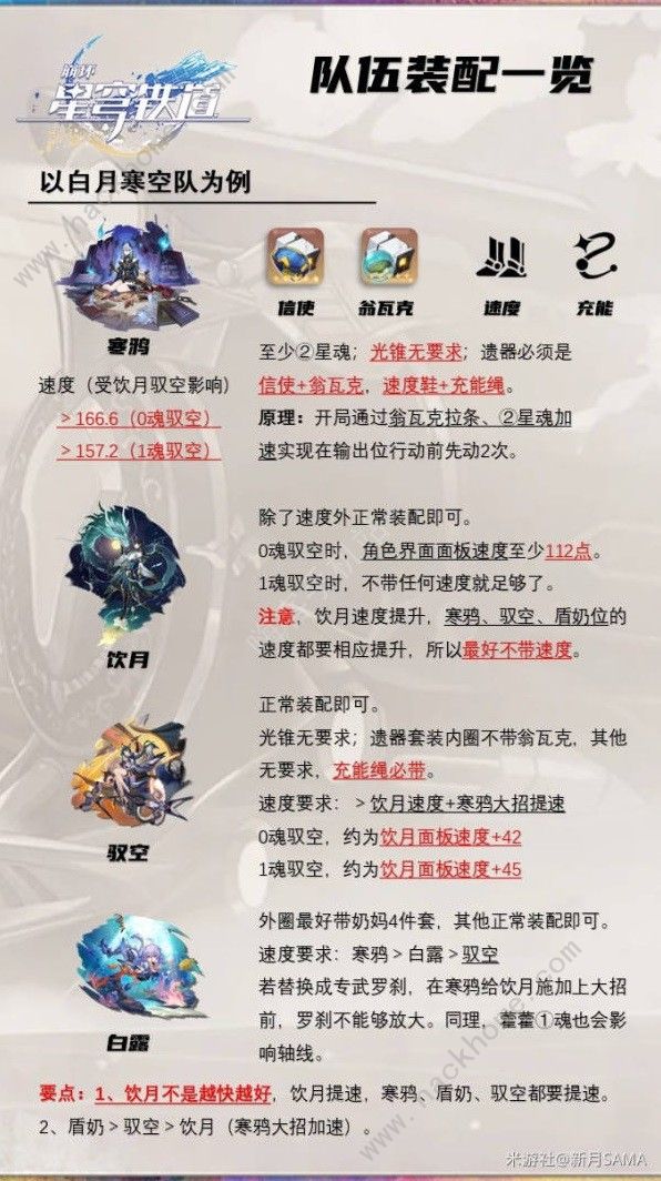 崩坏星穹铁道寒鸦速推阵容推荐2