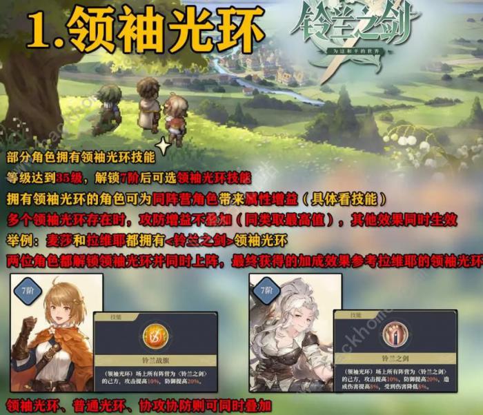 铃兰之剑领袖光环阵营推荐_铃兰之剑氪金