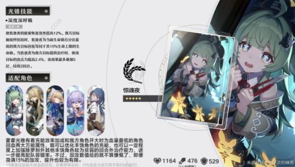 崩坏星穹铁道1.5位面饰品适合哪些角色1