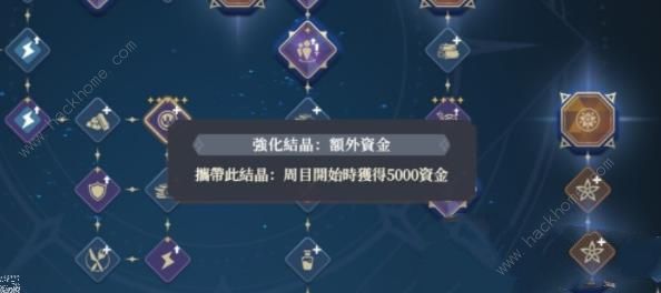 铃兰之剑贝拉工坊6级怎么达成4