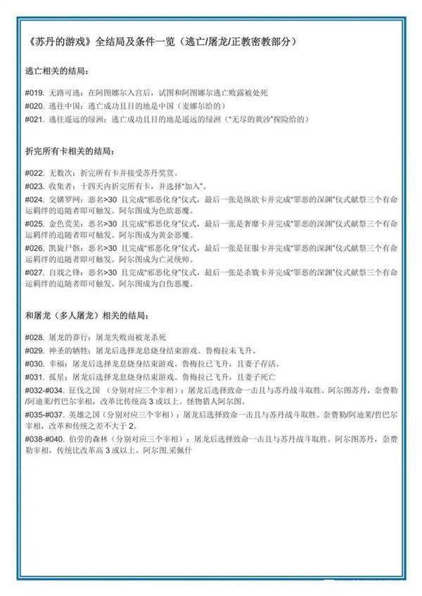 苏丹的游戏结局攻略大全_苏丹的游戏结局怎么达成