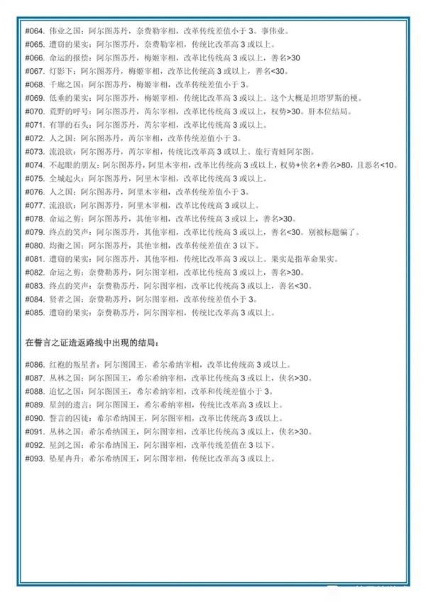 苏丹的游戏结局攻略大全6