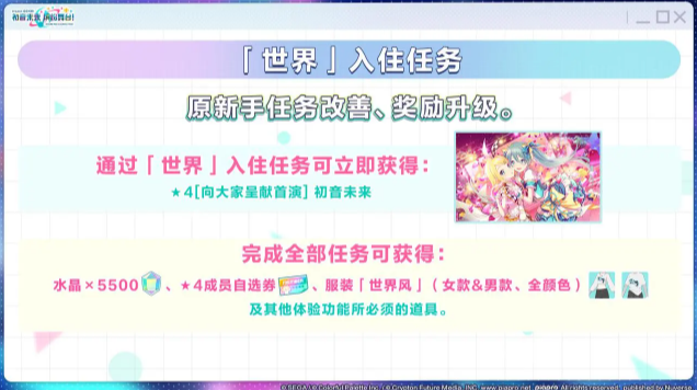 初音未来缤纷舞台角色怎么选_初音未来缤纷舞台角色热度 初音未来缤纷舞台角色怎么选_初音未来缤纷舞台角色热度