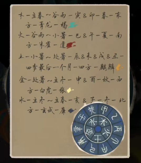 栖云异梦2瑶山谣全章节通关攻略总汇41