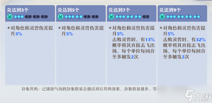 梦幻新诛仙天道府双流派必看攻略22