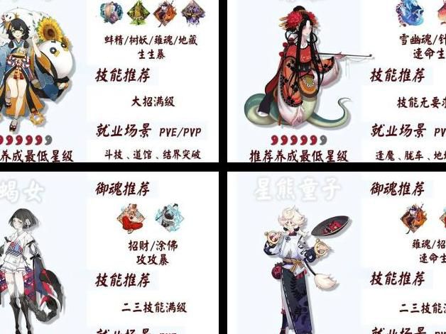 阴阳师妖怪屋培养哪个式神最好2