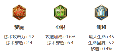 王者荣耀海月打法教学攻略大全3